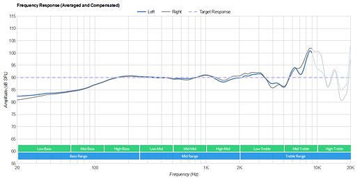 graph06