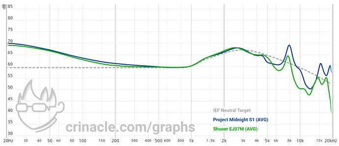 graph - 2021-12-30T063909.454