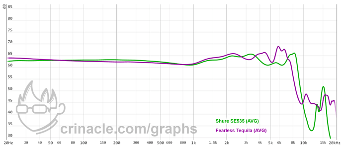 graph (13)