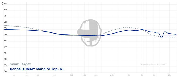 graph - 2022-11-10T192446.000