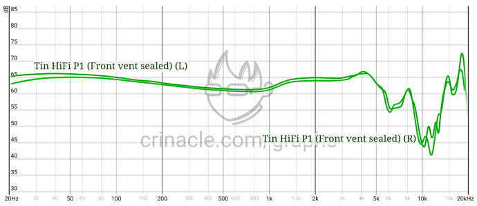 graph (2)