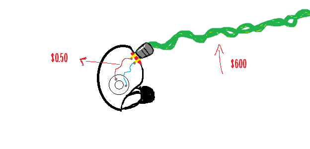 cable_logic