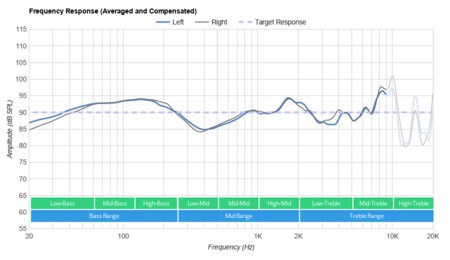 graph03