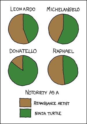 ninja_turtles
