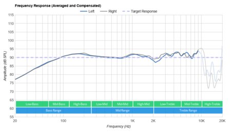 graph04