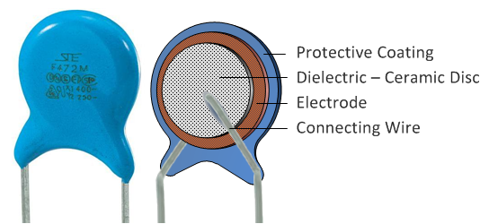 ceramic-capacitor