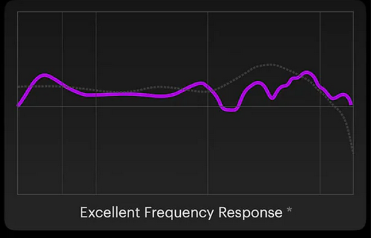 Screenshot 2023-12-29 at 11-20-18 Sineaptic - World's First Dual Ribbon Array Driver Wireless Headphones