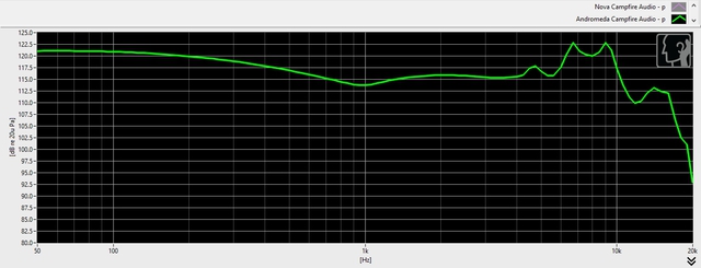 ec689af9-andromedafreq_751510